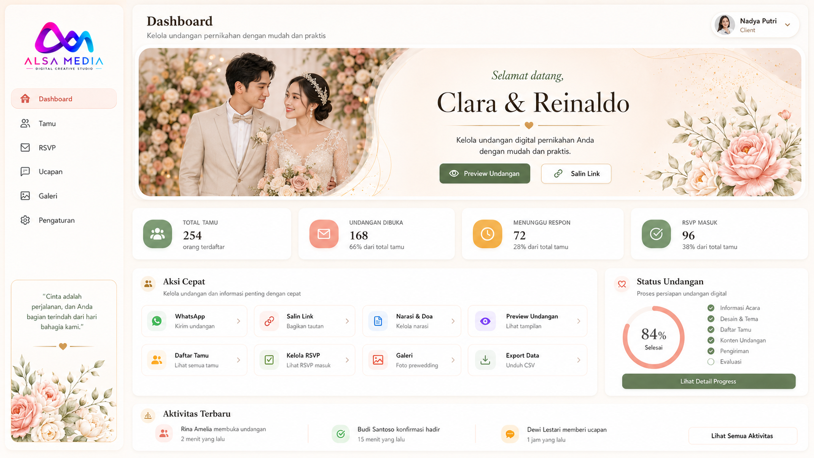 Thumbnail Dashboard User ALSA Media